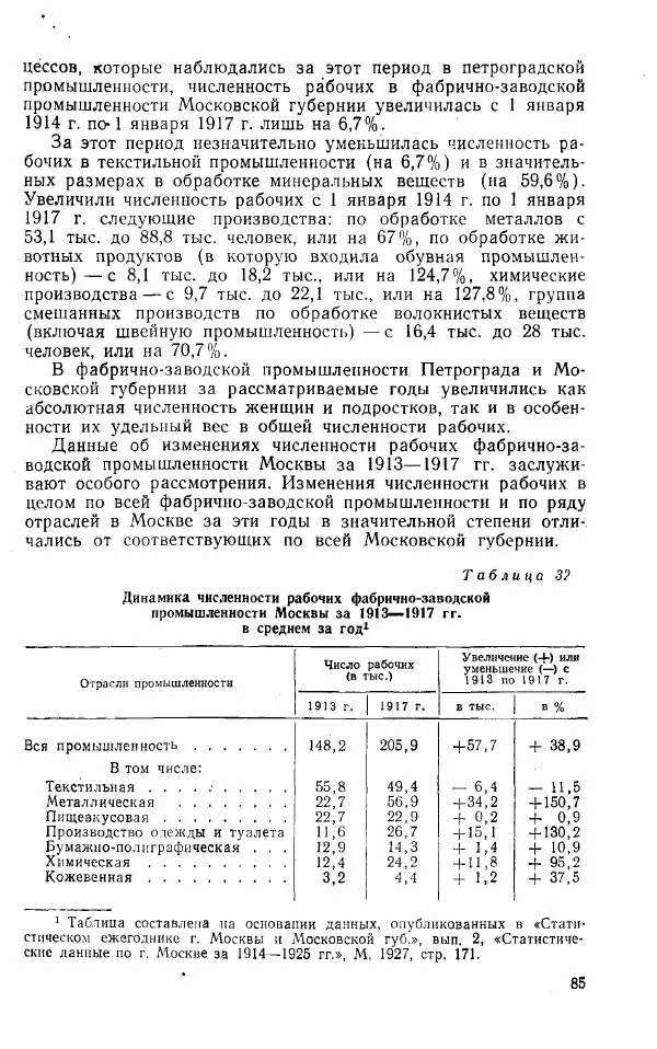 Адольф Рашин - Формирование рабочего класса в России. Историко-экономические очерки - Страница № 85