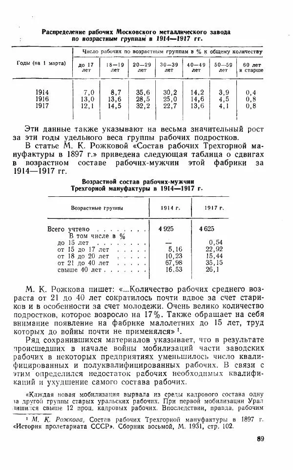 Адольф Рашин - Формирование рабочего класса в России. Историко-экономические очерки - Страница № 89