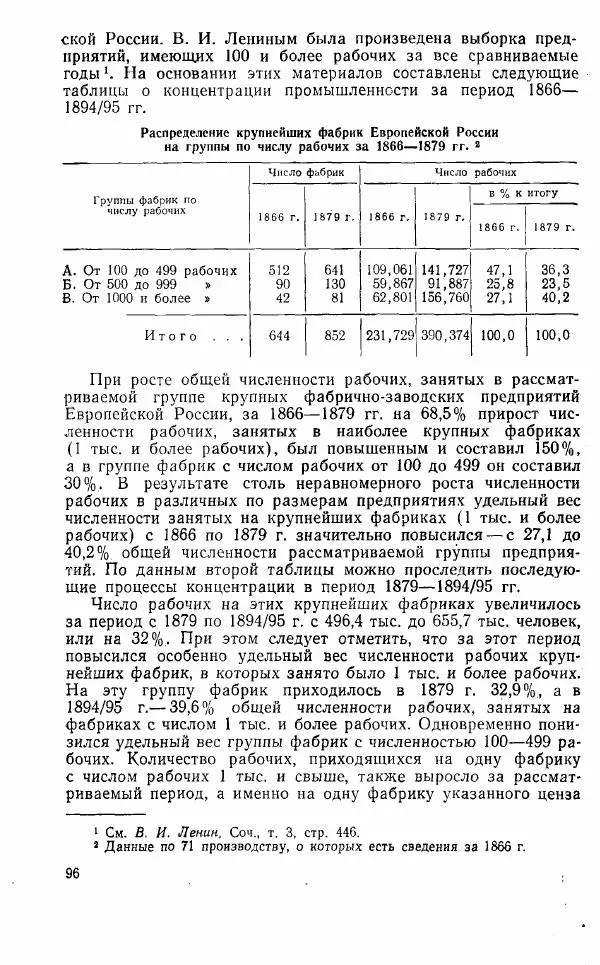 Адольф Рашин - Формирование рабочего класса в России. Историко-экономические очерки - Страница № 96