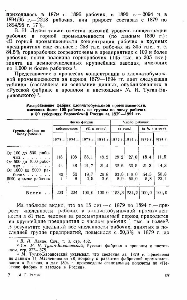 Адольф Рашин - Формирование рабочего класса в России. Историко-экономические очерки - Страница № 97
