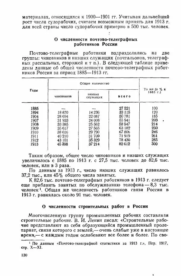 Адольф Рашин - Формирование рабочего класса в России. Историко-экономические очерки - Страница № 130