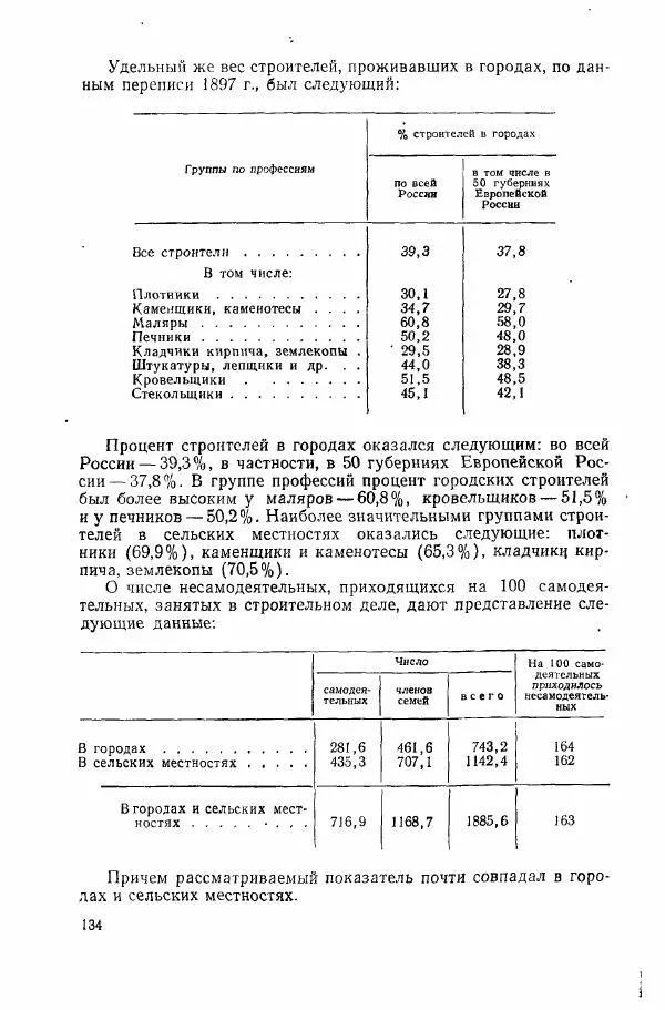 Адольф Рашин - Формирование рабочего класса в России. Историко-экономические очерки - Страница № 134