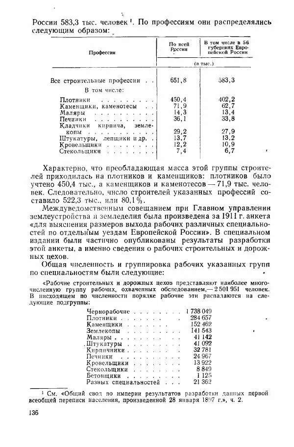 Адольф Рашин - Формирование рабочего класса в России. Историко-экономические очерки - Страница № 136