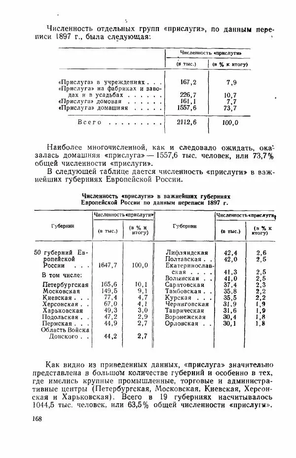 Адольф Рашин - Формирование рабочего класса в России. Историко-экономические очерки - Страница № 168