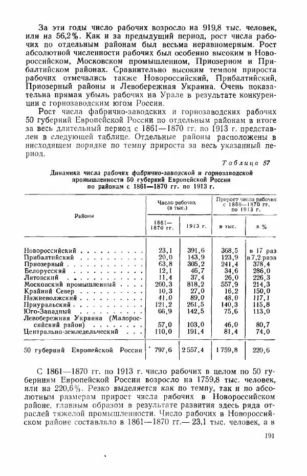 Адольф Рашин - Формирование рабочего класса в России. Историко-экономические очерки - Страница № 191