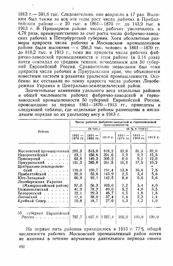 Адольф Рашин - Формирование рабочего класса в России. Историко-экономические очерки - Страница № 192