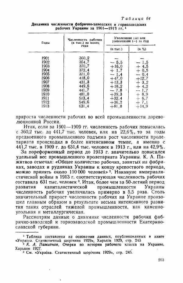 Адольф Рашин - Формирование рабочего класса в России. Историко-экономические очерки - Страница № 203