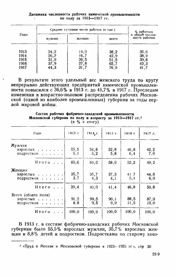 Адольф Рашин - Формирование рабочего класса в России. Историко-экономические очерки - Страница № 239