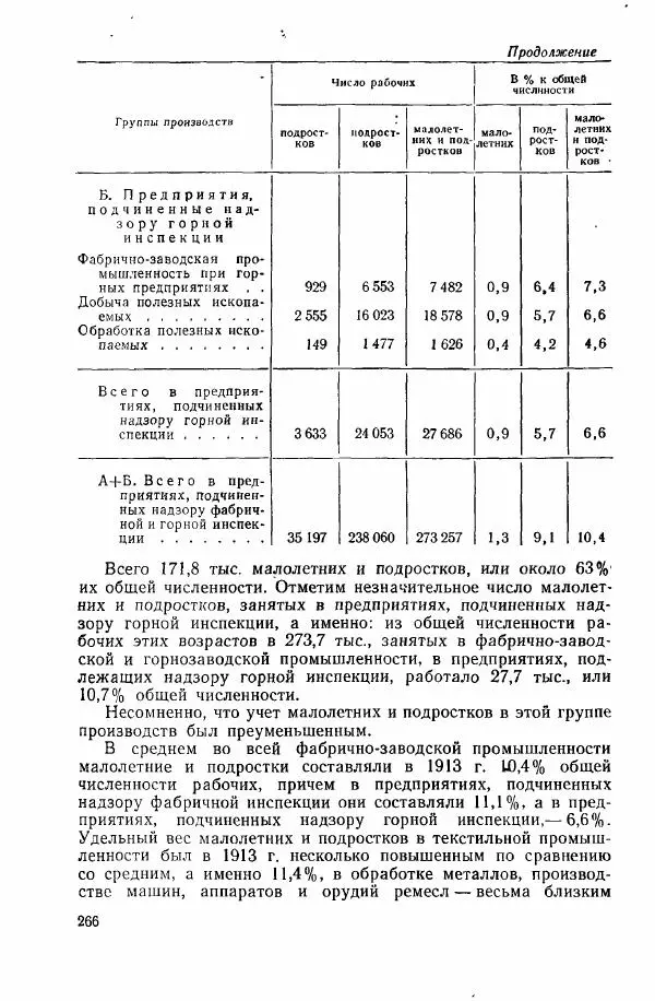 Адольф Рашин - Формирование рабочего класса в России. Историко-экономические очерки - Страница № 266