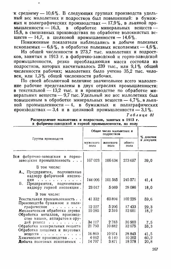 Адольф Рашин - Формирование рабочего класса в России. Историко-экономические очерки - Страница № 267