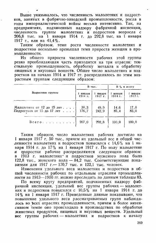 Адольф Рашин - Формирование рабочего класса в России. Историко-экономические очерки - Страница № 269