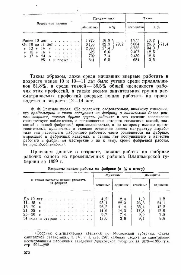 Адольф Рашин - Формирование рабочего класса в России. Историко-экономические очерки - Страница № 272