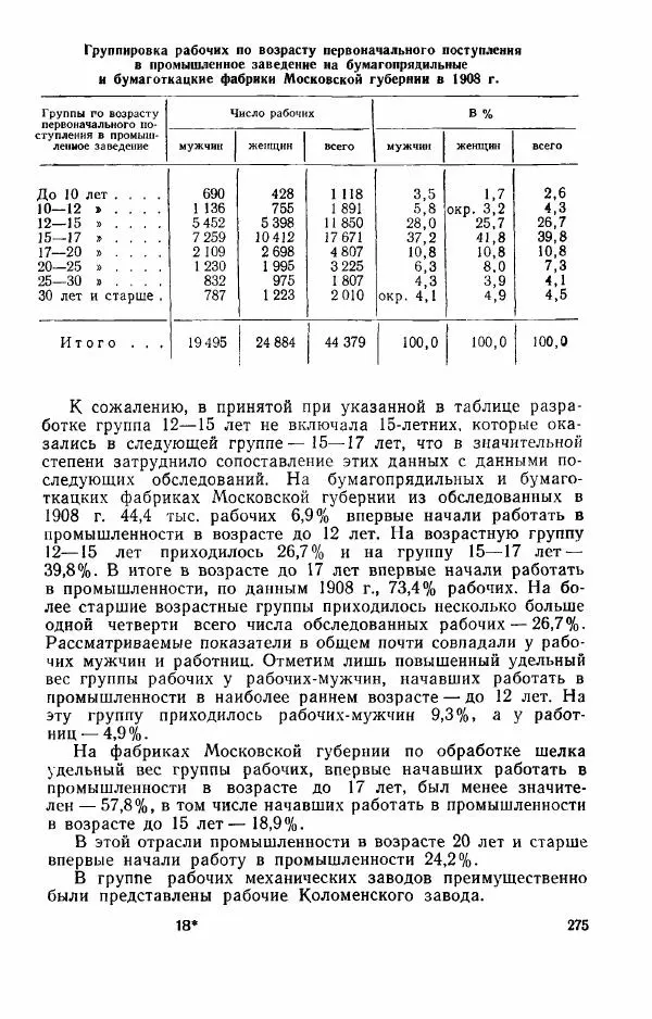 Адольф Рашин - Формирование рабочего класса в России. Историко-экономические очерки - Страница № 275