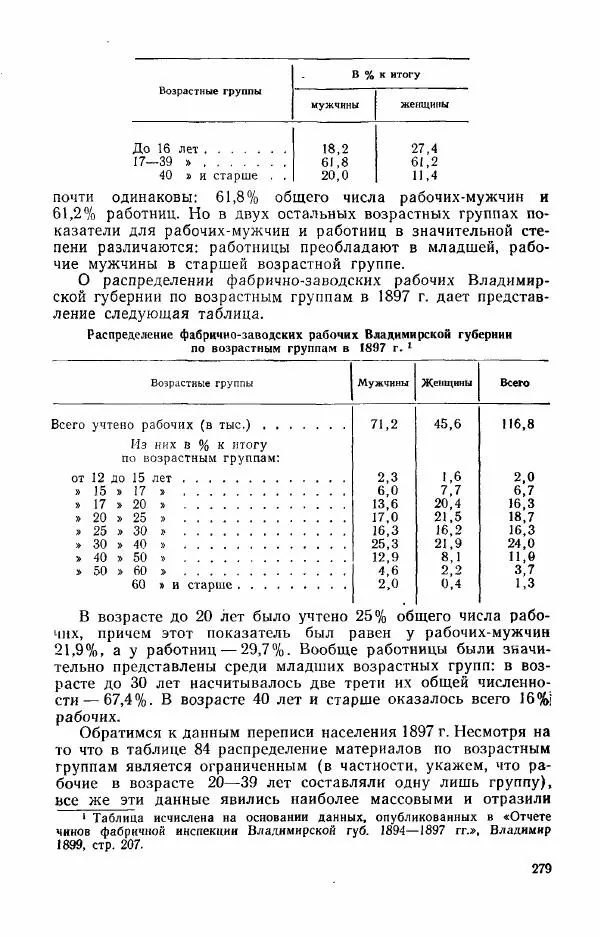 Адольф Рашин - Формирование рабочего класса в России. Историко-экономические очерки - Страница № 279