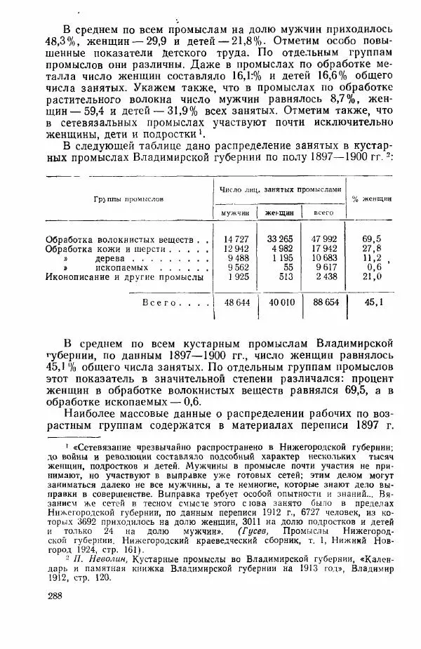 Адольф Рашин - Формирование рабочего класса в России. Историко-экономические очерки - Страница № 288