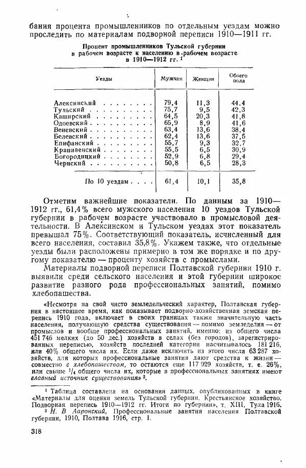 Адольф Рашин - Формирование рабочего класса в России. Историко-экономические очерки - Страница № 318