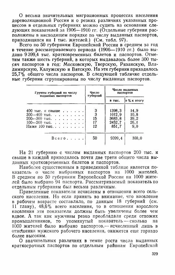 Адольф Рашин - Формирование рабочего класса в России. Историко-экономические очерки - Страница № 329