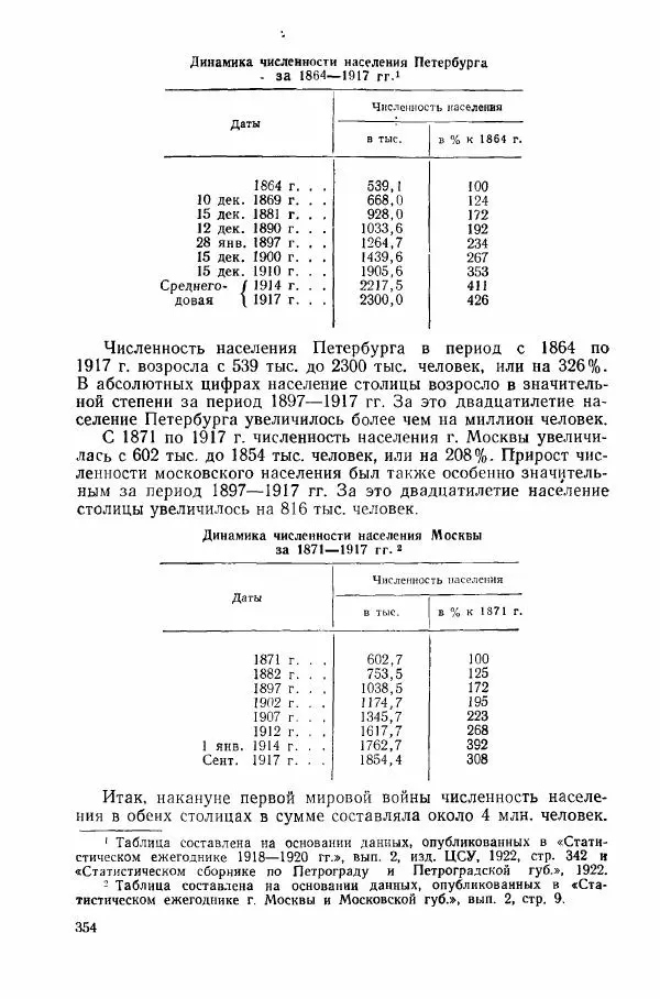 Адольф Рашин - Формирование рабочего класса в России. Историко-экономические очерки - Страница № 354