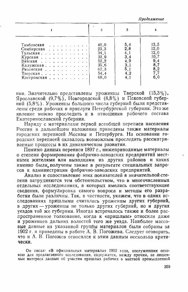 Адольф Рашин - Формирование рабочего класса в России. Историко-экономические очерки - Страница № 359