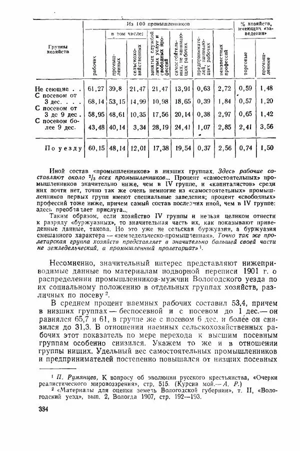 Адольф Рашин - Формирование рабочего класса в России. Историко-экономические очерки - Страница № 384