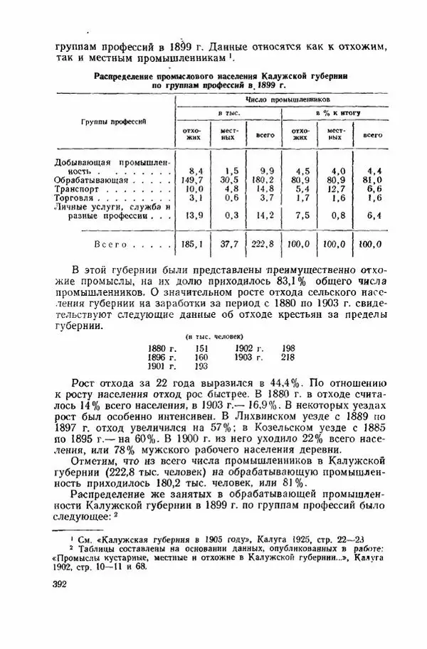 Адольф Рашин - Формирование рабочего класса в России. Историко-экономические очерки - Страница № 392