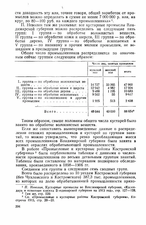 Адольф Рашин - Формирование рабочего класса в России. Историко-экономические очерки - Страница № 394