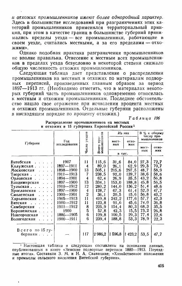 Адольф Рашин - Формирование рабочего класса в России. Историко-экономические очерки - Страница № 405
