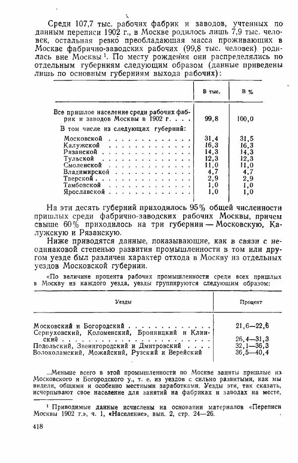 Адольф Рашин - Формирование рабочего класса в России. Историко-экономические очерки - Страница № 418
