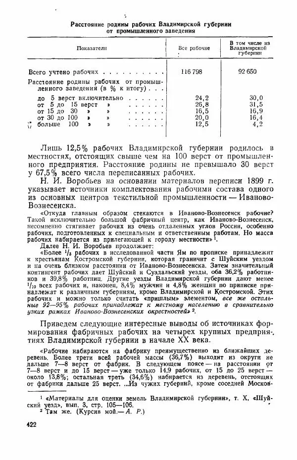 Адольф Рашин - Формирование рабочего класса в России. Историко-экономические очерки - Страница № 422