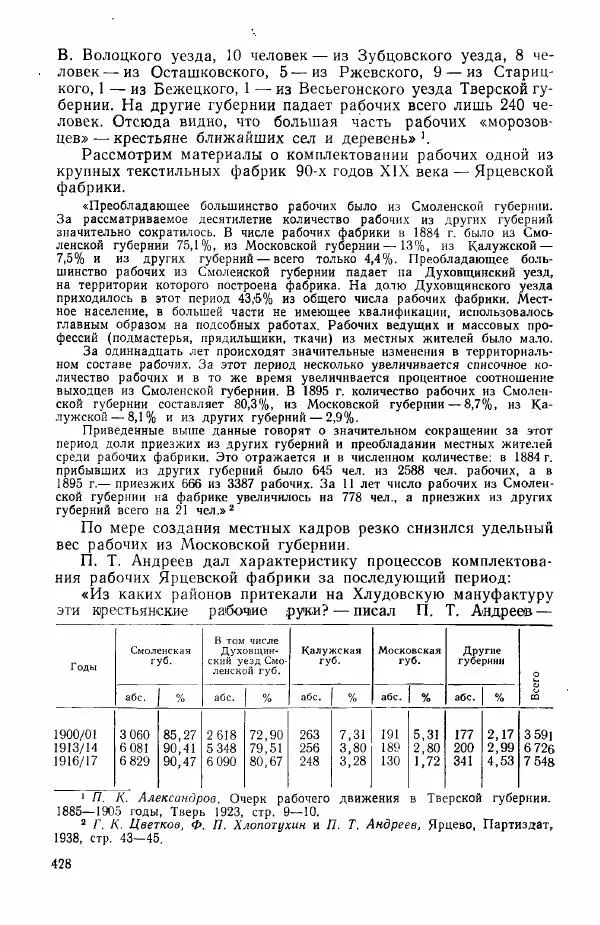 Адольф Рашин - Формирование рабочего класса в России. Историко-экономические очерки - Страница № 428
