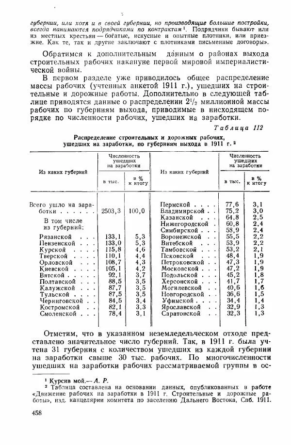 Адольф Рашин - Формирование рабочего класса в России. Историко-экономические очерки - Страница № 458