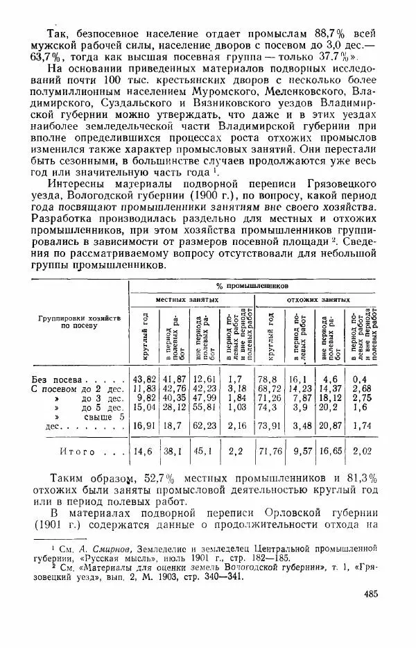 Адольф Рашин - Формирование рабочего класса в России. Историко-экономические очерки - Страница № 485
