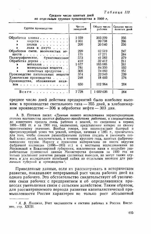 Адольф Рашин - Формирование рабочего класса в России. Историко-экономические очерки - Страница № 495