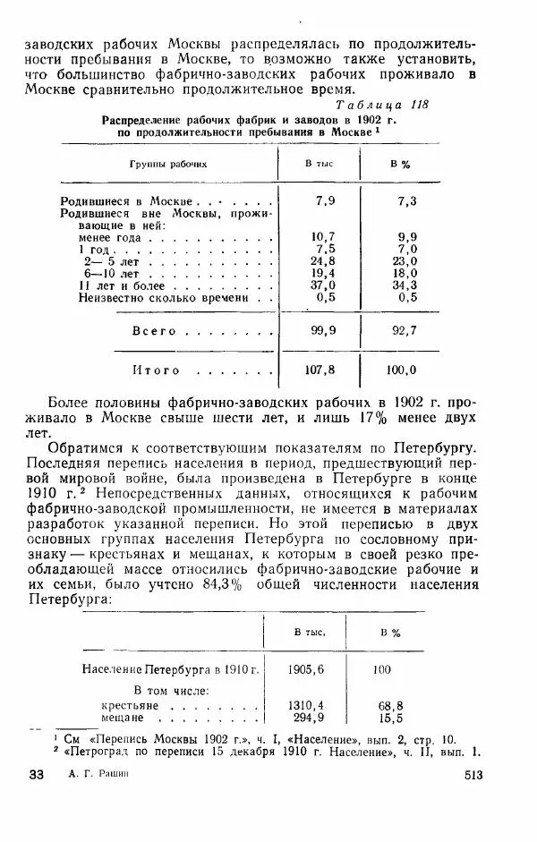 Адольф Рашин - Формирование рабочего класса в России. Историко-экономические очерки - Страница № 513