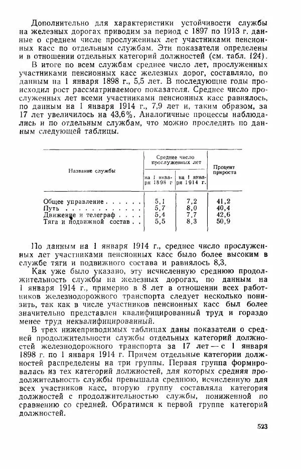 Адольф Рашин - Формирование рабочего класса в России. Историко-экономические очерки - Страница № 523