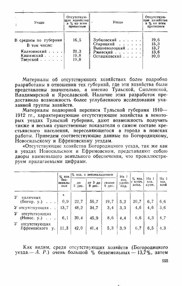 Адольф Рашин - Формирование рабочего класса в России. Историко-экономические очерки - Страница № 555