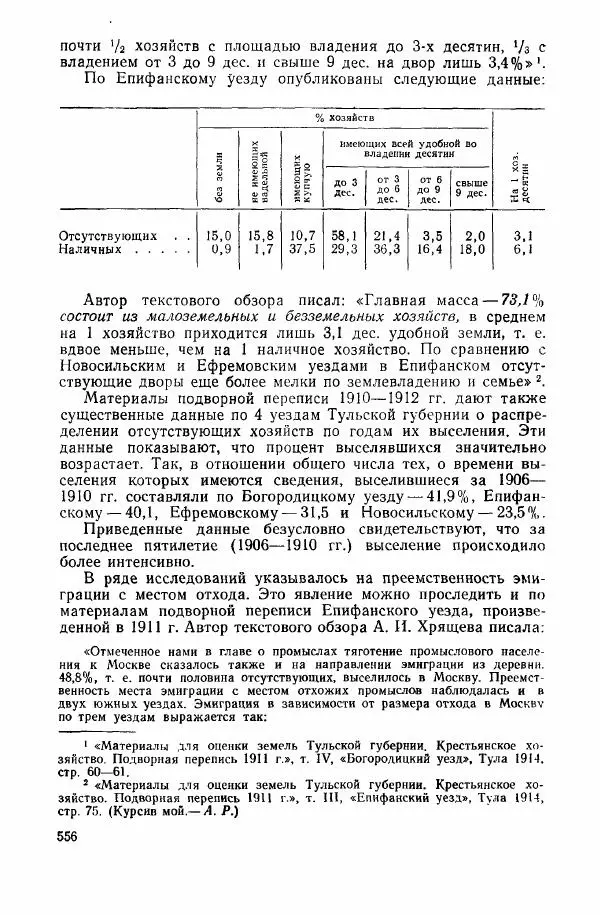 Адольф Рашин - Формирование рабочего класса в России. Историко-экономические очерки - Страница № 556
