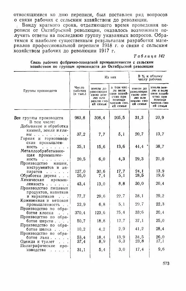 Адольф Рашин - Формирование рабочего класса в России. Историко-экономические очерки - Страница № 573