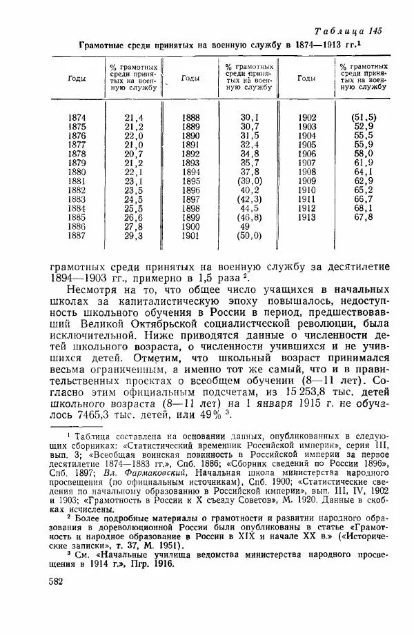 Адольф Рашин - Формирование рабочего класса в России. Историко-экономические очерки - Страница № 582