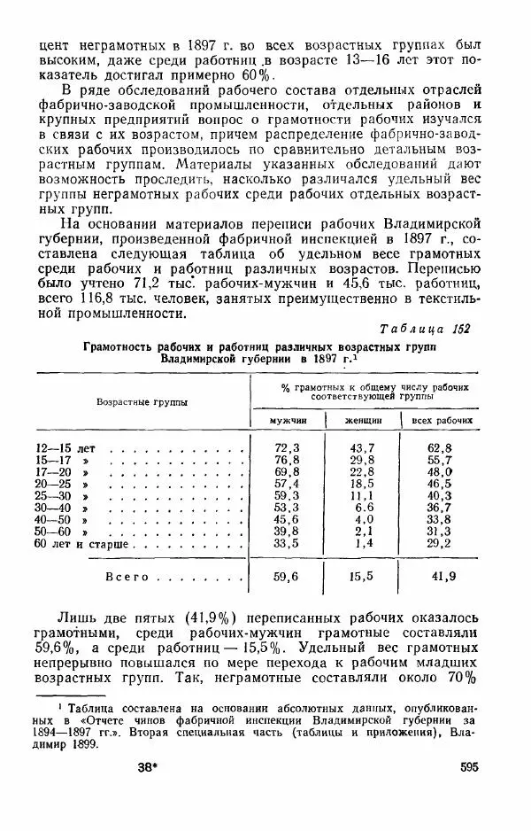 Адольф Рашин - Формирование рабочего класса в России. Историко-экономические очерки - Страница № 595