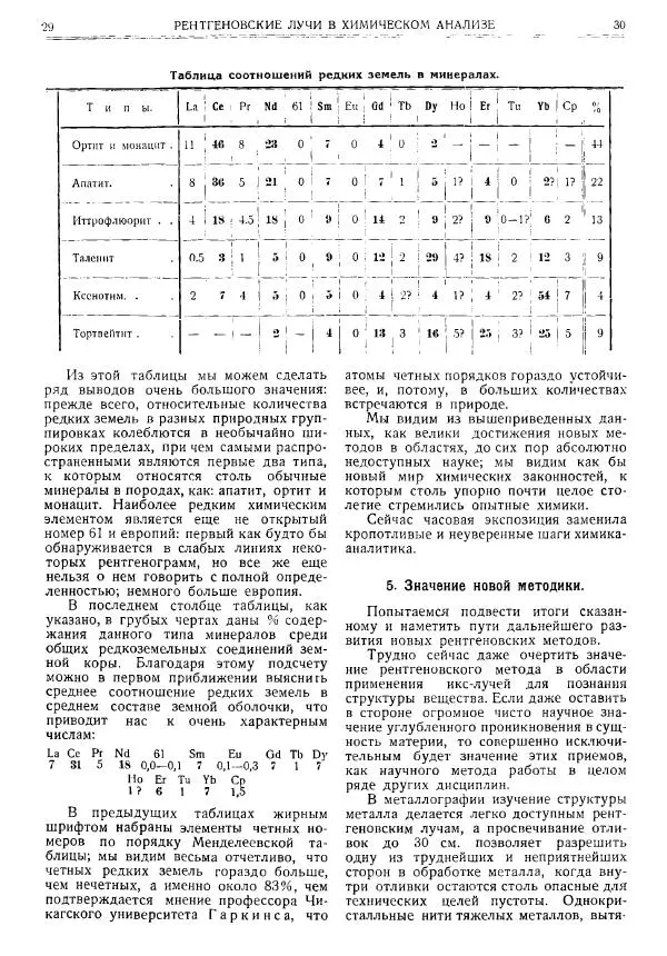  журнал «Природа» - Природа 1925 №07-09 - Страница № 17