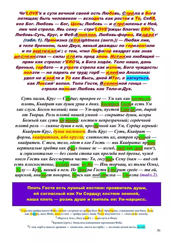 Олег Ермаков - Как живут, так и зовут. Тайны фамилий президентов Украины - Страница № 30