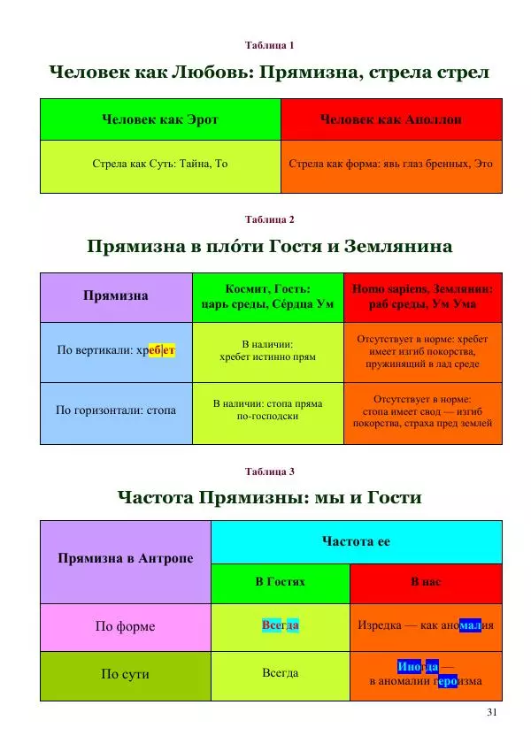 Олег Ермаков - Как живут, так и зовут. Тайны фамилий президентов Украины - Страница № 31