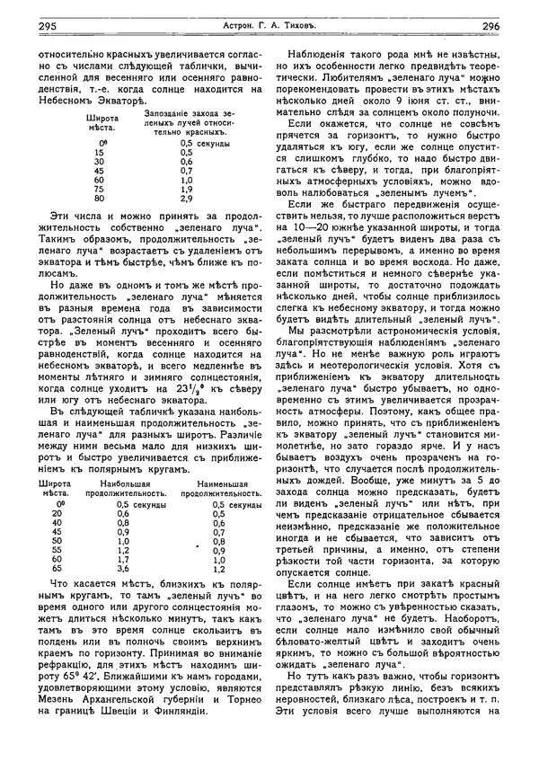  журнал «Природа» - Природа 1913 №03 - Страница № 16