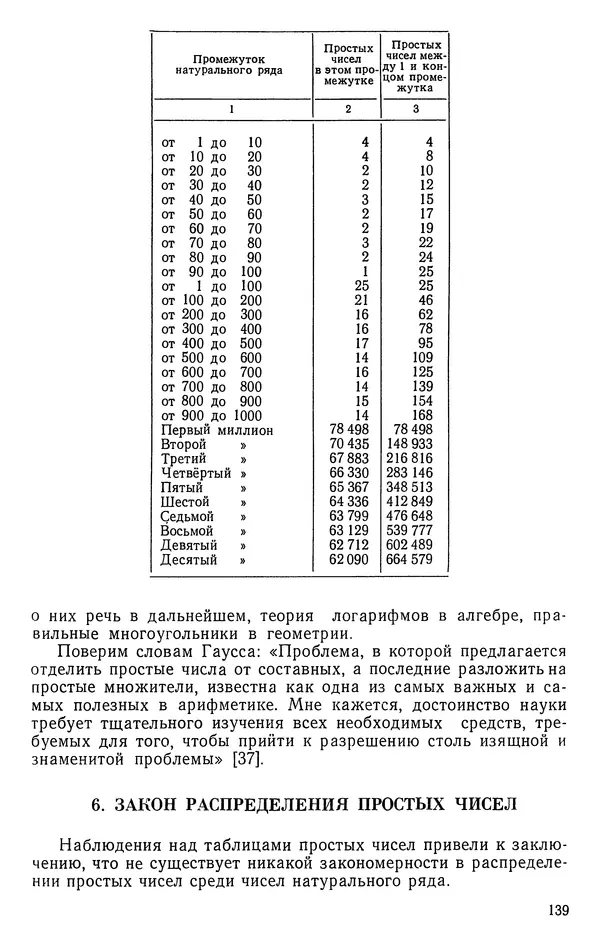 Иван Депман - История арифметики - Страница № 140