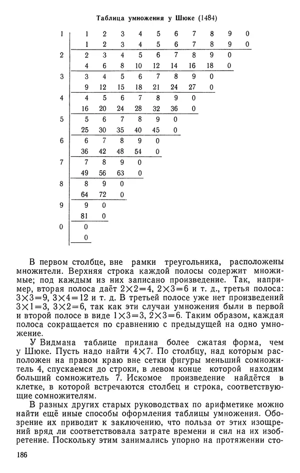 Иван Депман - История арифметики - Страница № 187