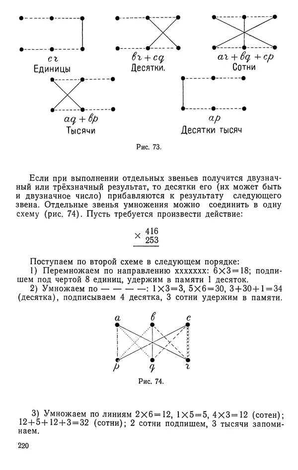 Иван Депман - История арифметики - Страница № 221