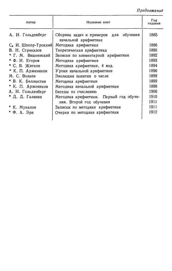 Иван Депман - История арифметики - Страница № 396
