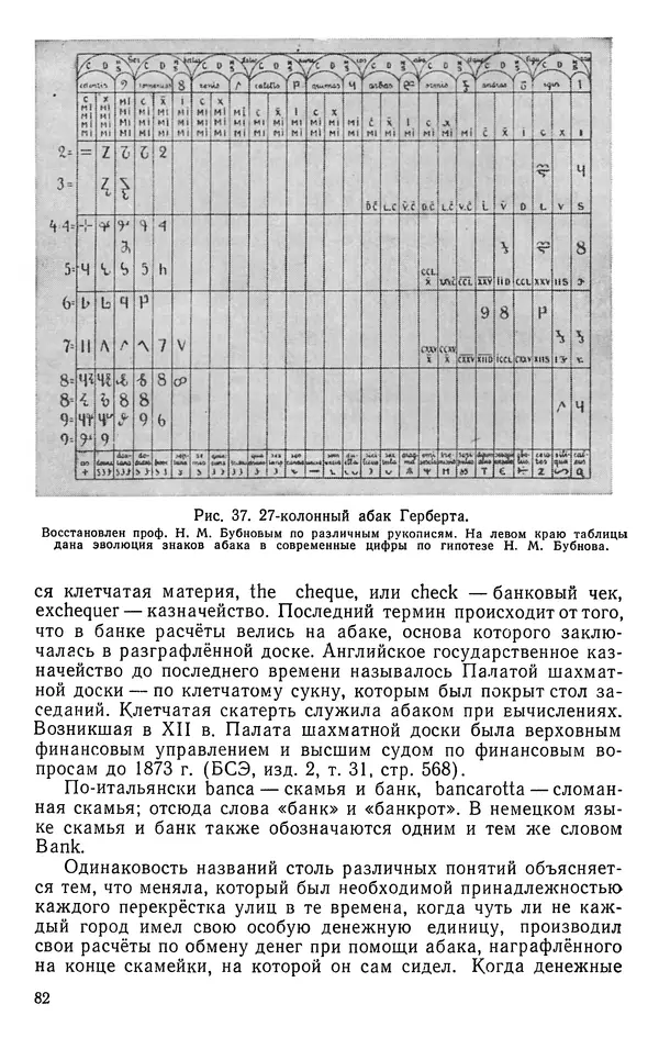 Иван Депман - История арифметики - Страница № 83
