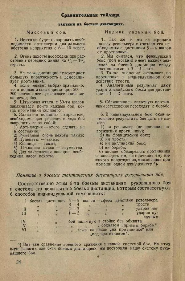 Нил Ознобишин - Искусство рукопашного боя - Страница № 30
